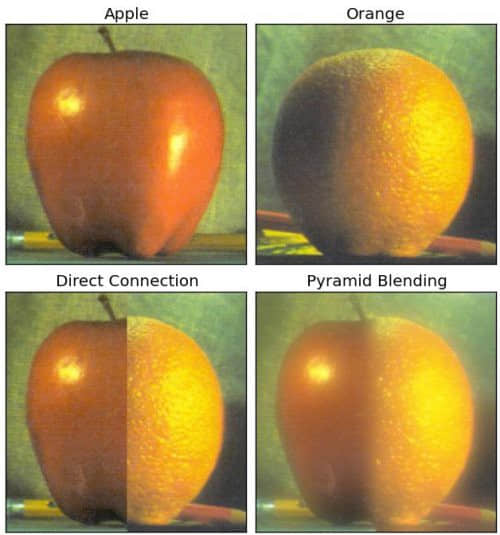 Image blending using Pyramids in OpenCV-Python Image blending using Pyramids in OpenCV-Python